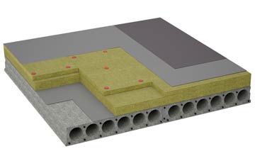 considerations of Orby flat roofing insulation